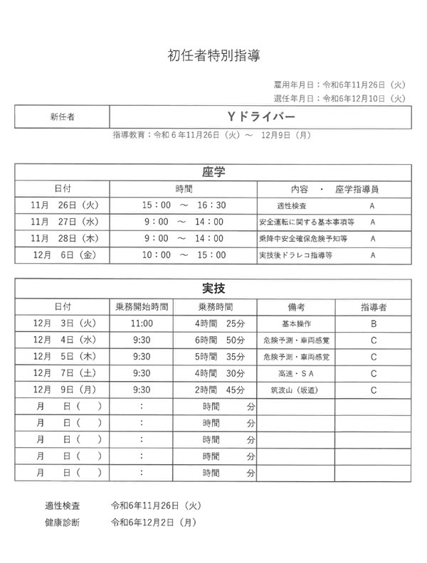 Yドライバーの指導表