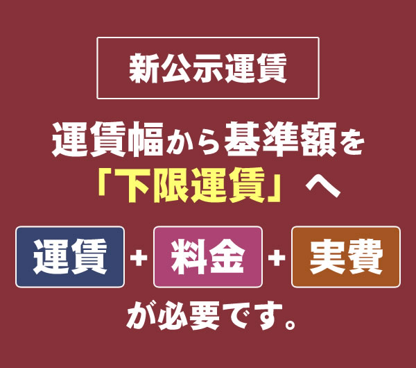 運賃・料金のご案内